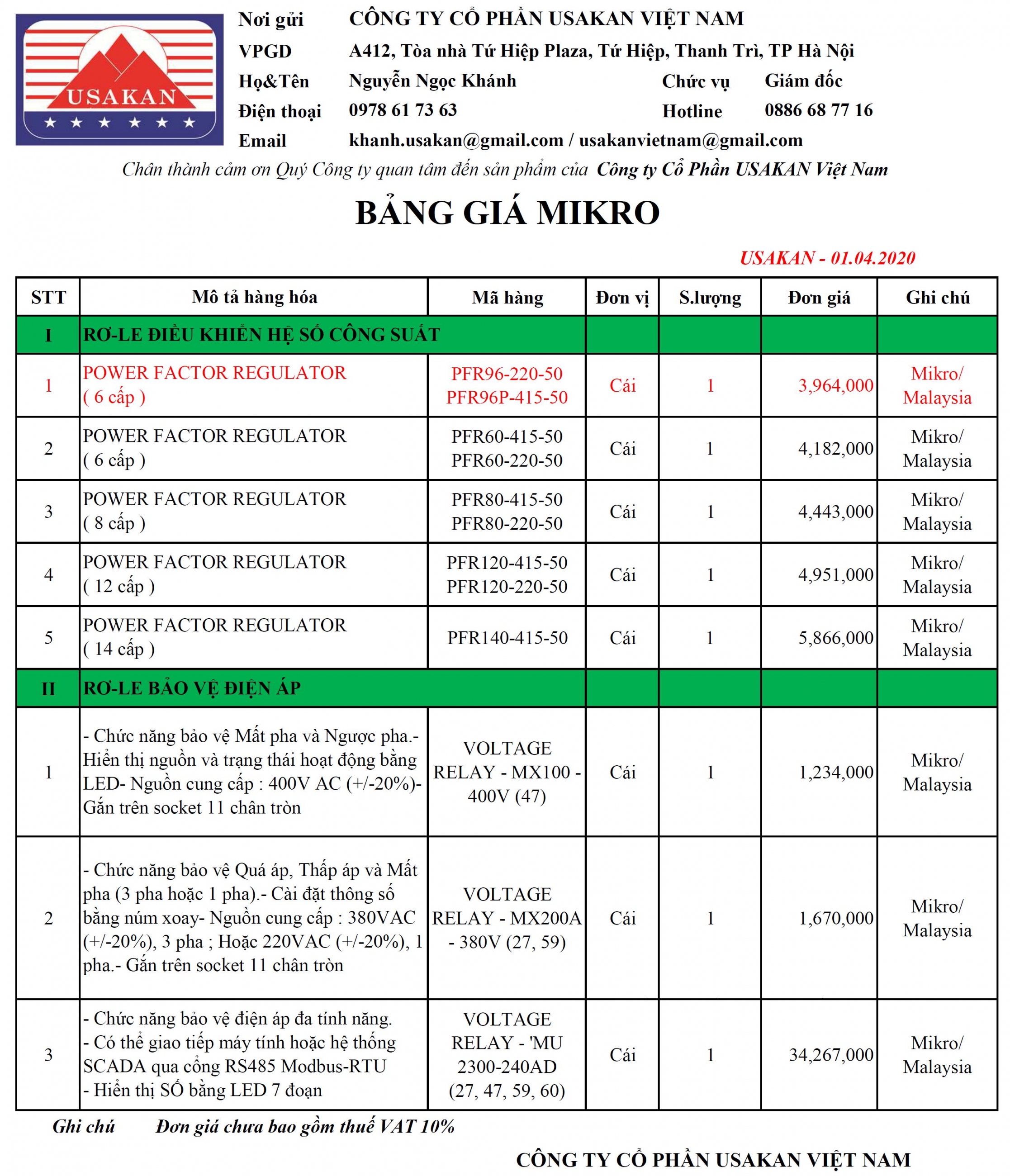 Mikro - Malaysia - Bảng giá