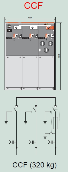 CCF-24kV 21kA/3s. Tủ RMU 03 ngăn - Hãng ABB/ China