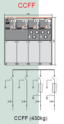 CCFF-24kV (21kA/3s) - Tủ RMU 04 ngăn hãng ABB/ China