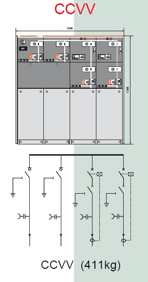 Tủ RMU 24kV 04 ngăn CCVV-24kV - Biến dòng CT2 đến CT5. Rơ le tự cấp nguồn REJ603 - ABB/ Trung Quốc