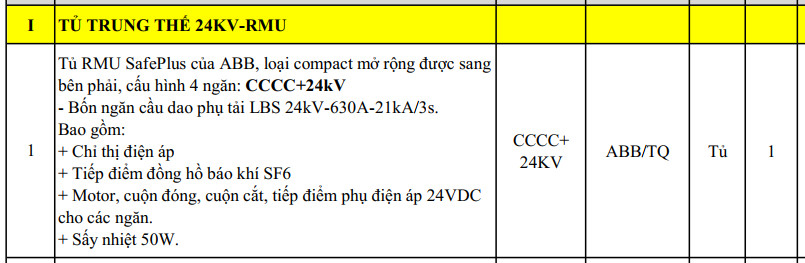 Tủ RMU 04 ngăn CCCC+24kV Mở Rộng Bên Phải + Motor - ABB/ China