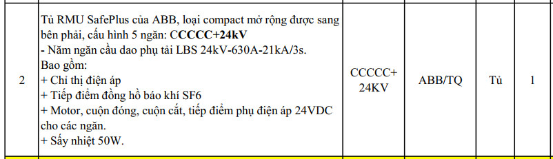 Tủ RMU 05 ngăn CCCCC+24kV Mở Rộng Bên Phải + Motor - ABB/ China